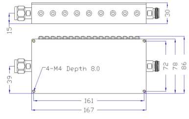 Bandpass-RF Filters-DCI-BFP-524604-NMF